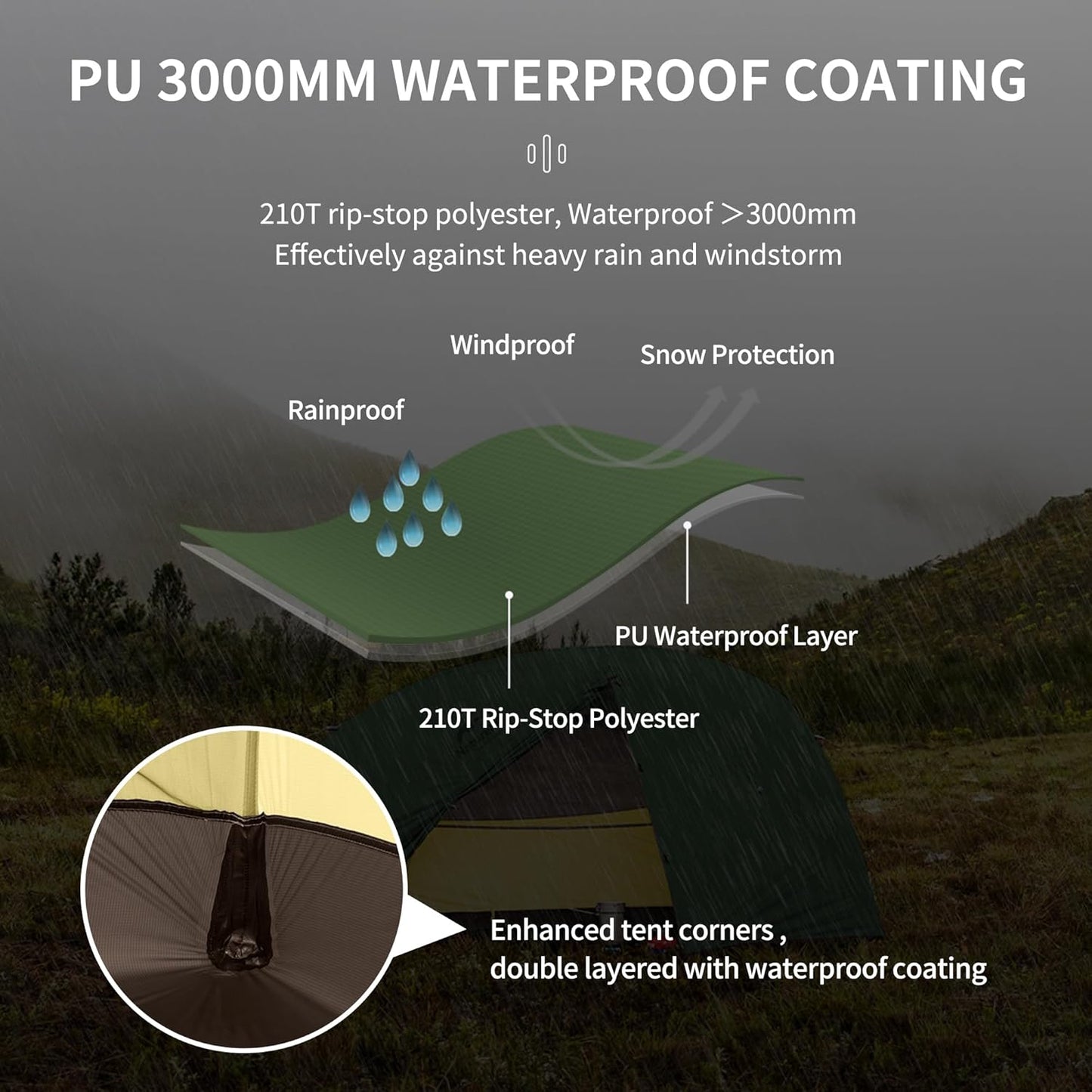 Naturehike Star River 2 Person Backpacking Tent, Lightweight Waterproof 2 Person Camping Tent, Double Layer Two Person Tents for Camping, Hiking, Cycling