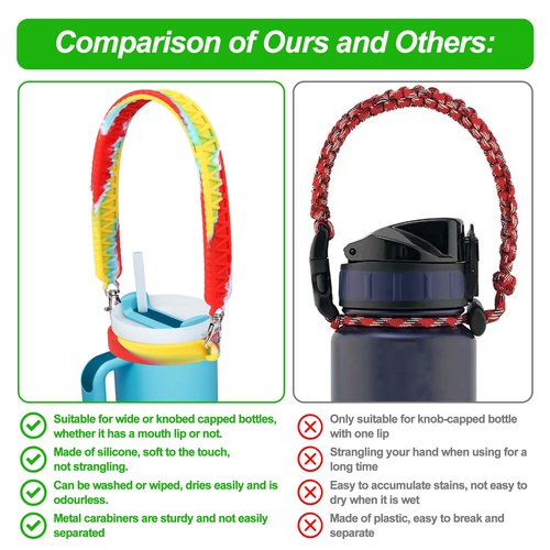 Palksky Water Bottle Strap, Silicone Strap for Water Bottle Sling Handle Waterproof Quick Drying with Safety Ring Carabiner for Most 8-40oz Bottles Compatible with Stanley Cup Accessories Multicolour