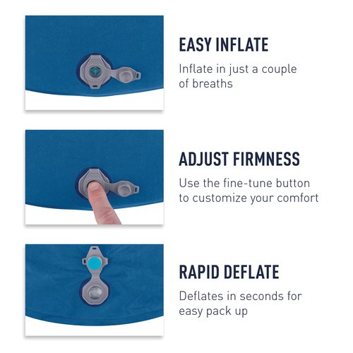 Sea to Summit Sleep System: Camp Plus SI Mat and Aeros Premium Pillow
