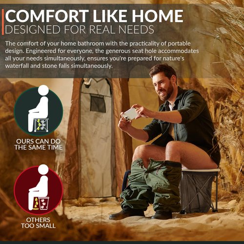 MAXUSCAMP Portable Toilet Camping – Compact Porta Potty & Camp Toilet for Outdoor Use – Lightweight Portable Potty Ideal for Camping, RV Travel, Hiking & Road Trips – Sturdy