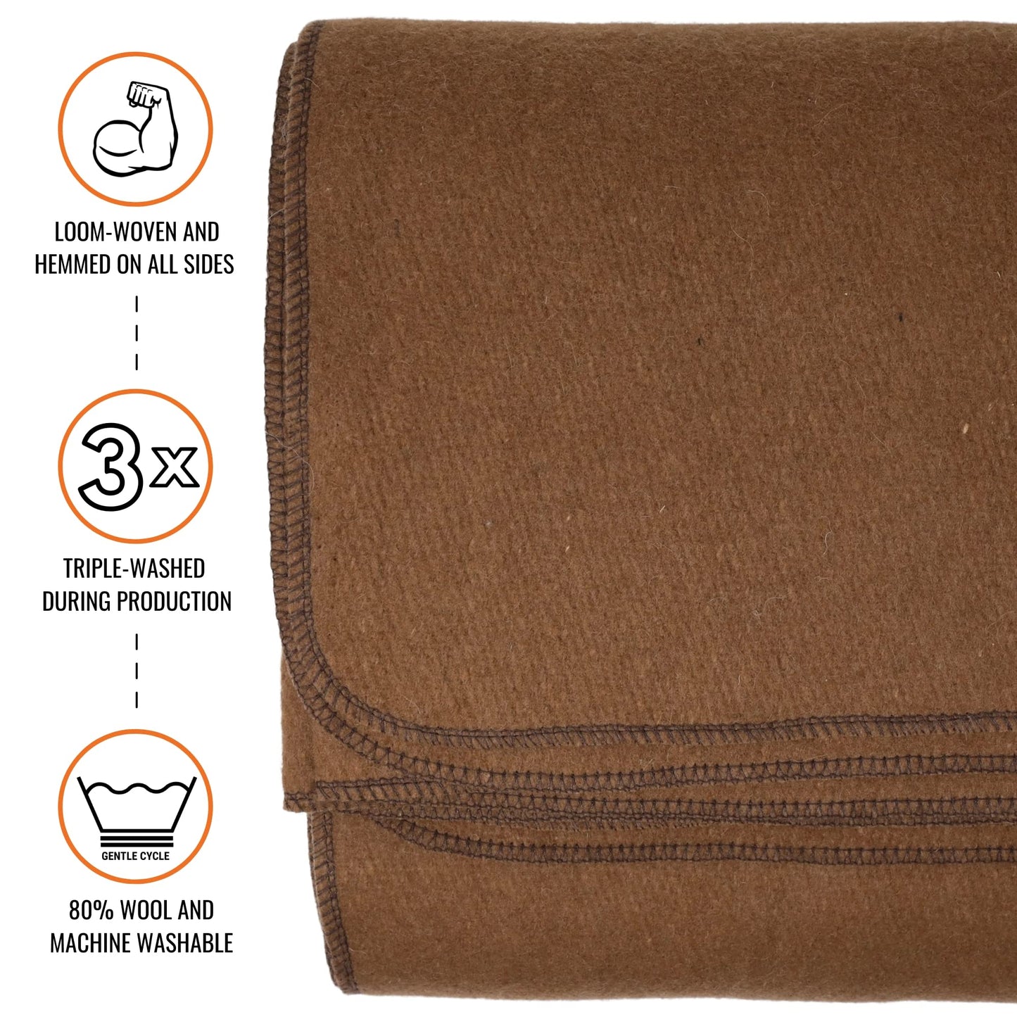 Arcturus Camel Wool Blanket and Carry Straps Bundle