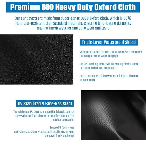 SIRUITON Folding Table Storage Bag, Portable 600D WaterProof Carry Bag for Folding Picnic/Camp Tables with Reinforcing Plate & Shoulder Strap, 48" D x 30" W x4.7 H Fits 8FT Folding Tables（bag only）