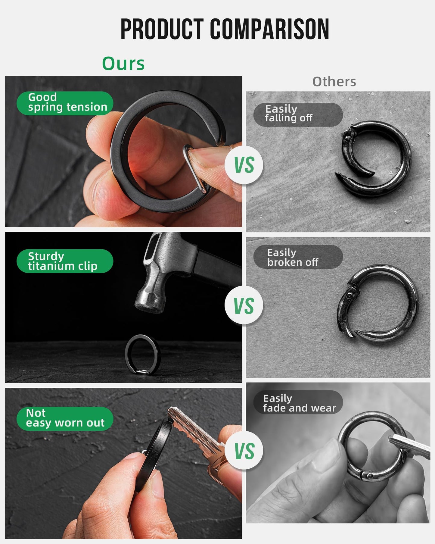 FEGVE Round Durable Carabiner Keychain Clip, 1.06" Titanium Black Spring Snap Hook Key Chain Clip for Keys DIY Crafts - 2pcs