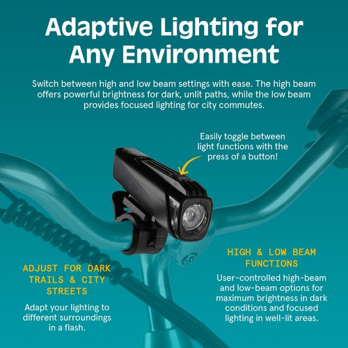 Retrospec Beam USB Rechargeable Bike Light Kit - Bright Front and Back Lights for Night Riding - Weatherproof, Easy to Install Headlight and Tail Light Set