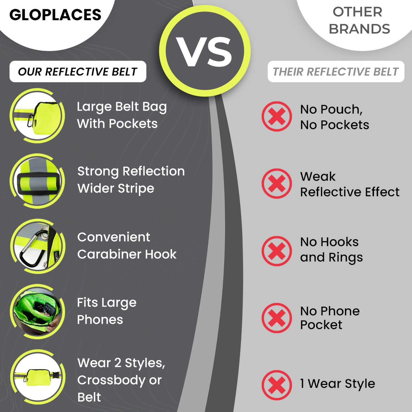 GLOPLACES Reflective Belt Bag Night Sash for Night Safety - High Visibility Hip Bag Waist Pack with Large Storage Pouch - Adjustable Night Fanny Pack for Dog Walking, Hiking, Biking