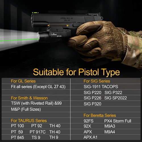 GOPLANT 1500 Lumens Weapon Laser Light Long Runtime 160 Minutes, Type-C Rechargeable Adjustable Rail-Mounted Laser Light Combo, LED Tactical Rifle Flashlight (GP-V06)