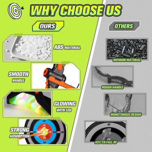 LED Light-Up Bow & Arrow Set for Kids - Outdoor Archery Game with Target, Bows & 5 Suction Arrows | STEM Toys for Kids Ages 4-12, Birthday for Boys Girls Indoor Outdoor Toys