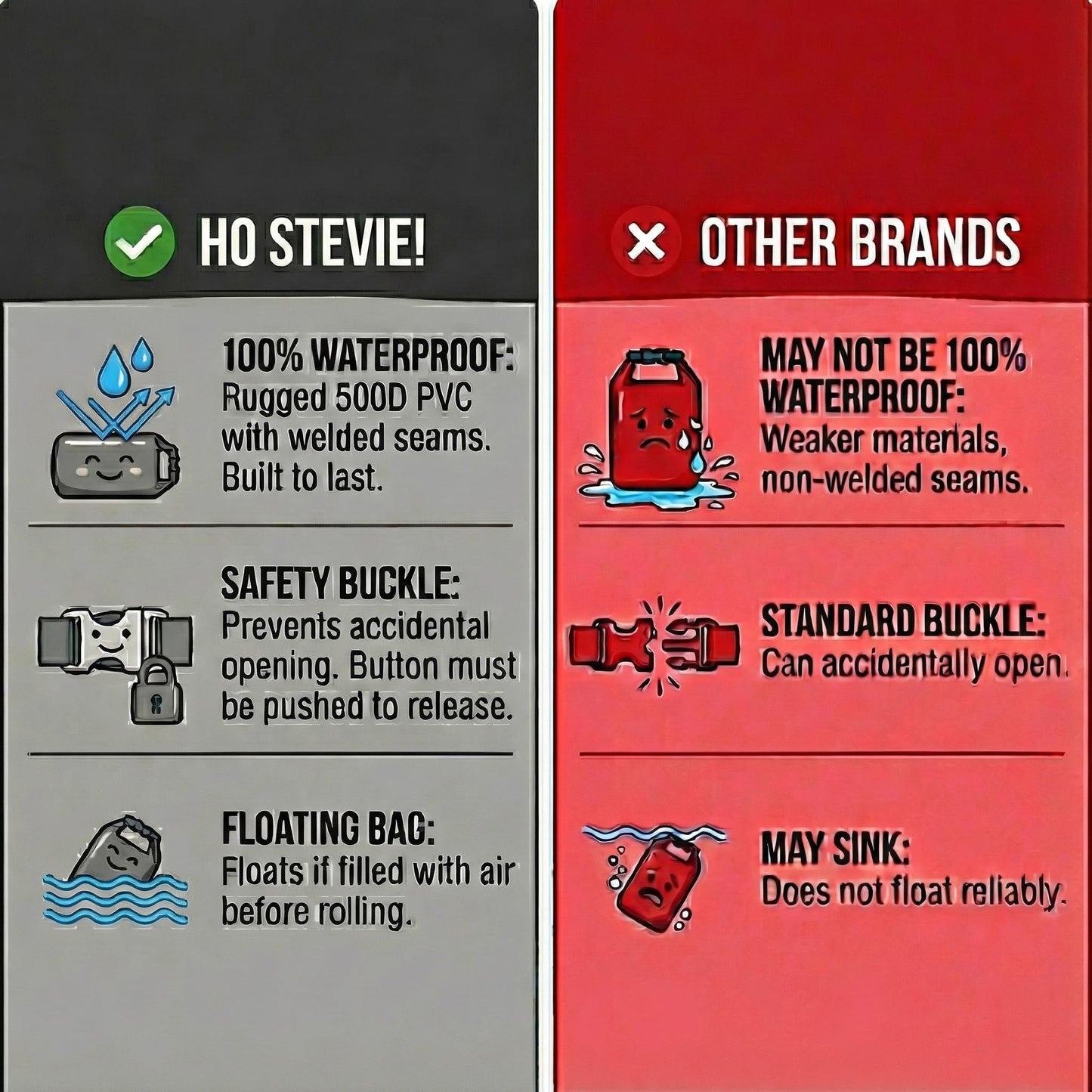 Ho Stevie! Heavy Duty Waterproof Dry Bag - Keeps Your Stuff Dry, on Surf Trips, Camping, or Any Adventure (Black, 3L)