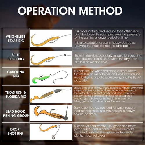 Cobee 26-Piece Soft Fishing Lures, Paddle Tail Swimbaits & Silicone Swim Baits for Trout, Crappie, Bass - Saltwater & Freshwater, 2.16 in/2.75 in/3.54 in 3 Sizes (Multicolor)