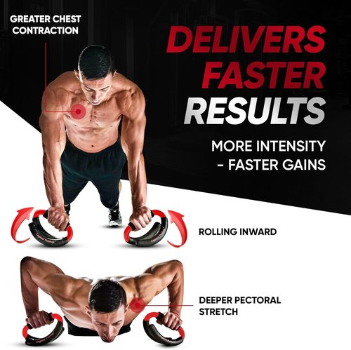 Legend Pushup Bars – Advanced Wrist-Friendly Push-Up Handles for Muscle Growth & Faster Results