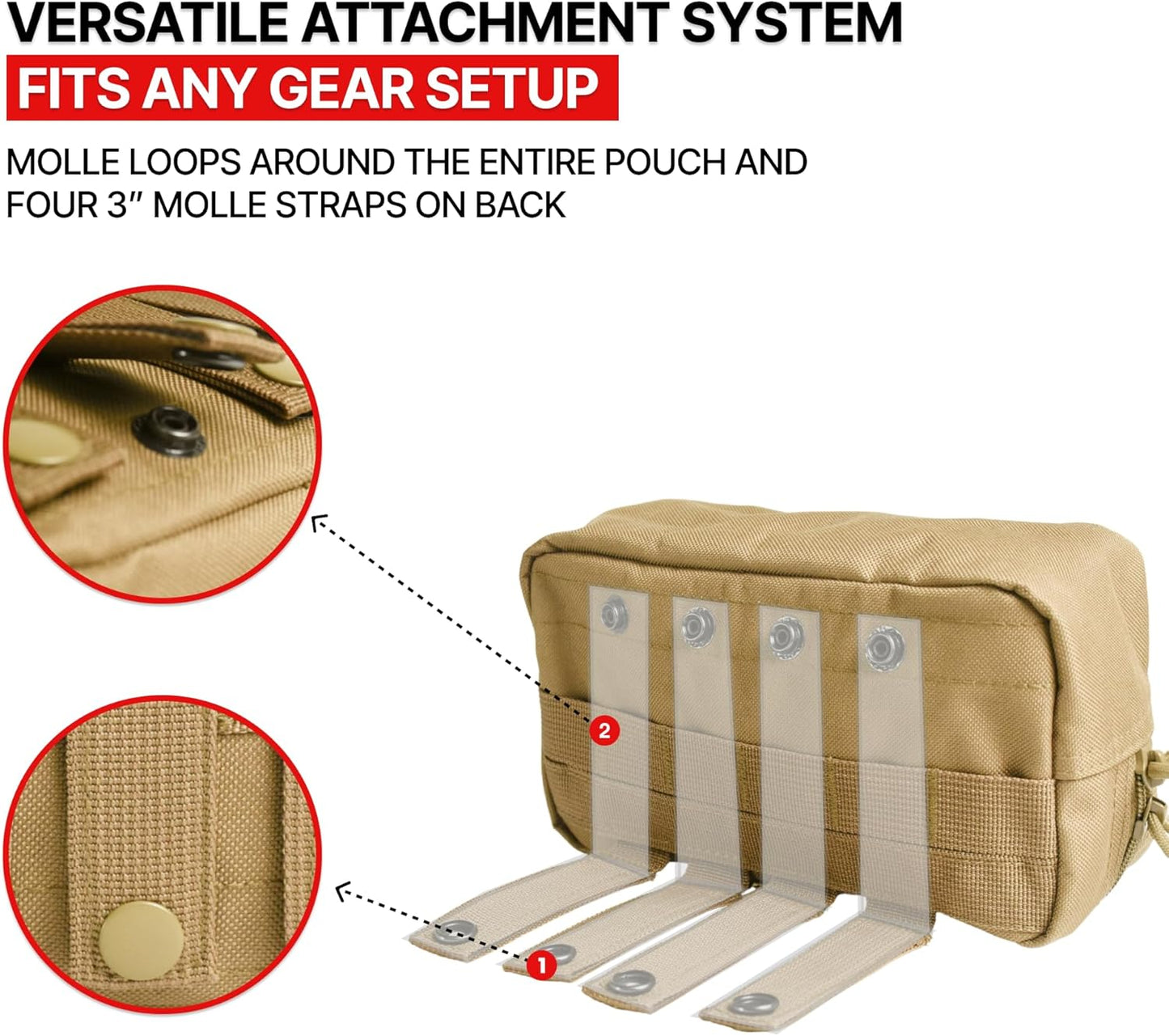 Horizontal Zippered Multi-Purpose Molle Admin Pouch Utility EDC Tool Gear Gadget Waist Bag Organizer
