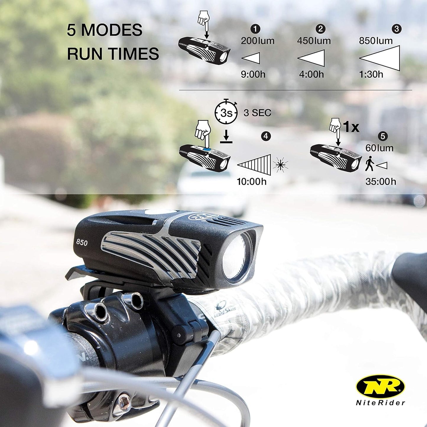 NiteRider Lumina Micro 850 Front Bike Light Sabre 80 Rear Bike Light Combo Pack- LED USB Rechargeable Bicycle Headlight Water Resistant Mountain Road City Commuting Cycling Safety Flashlight, Black