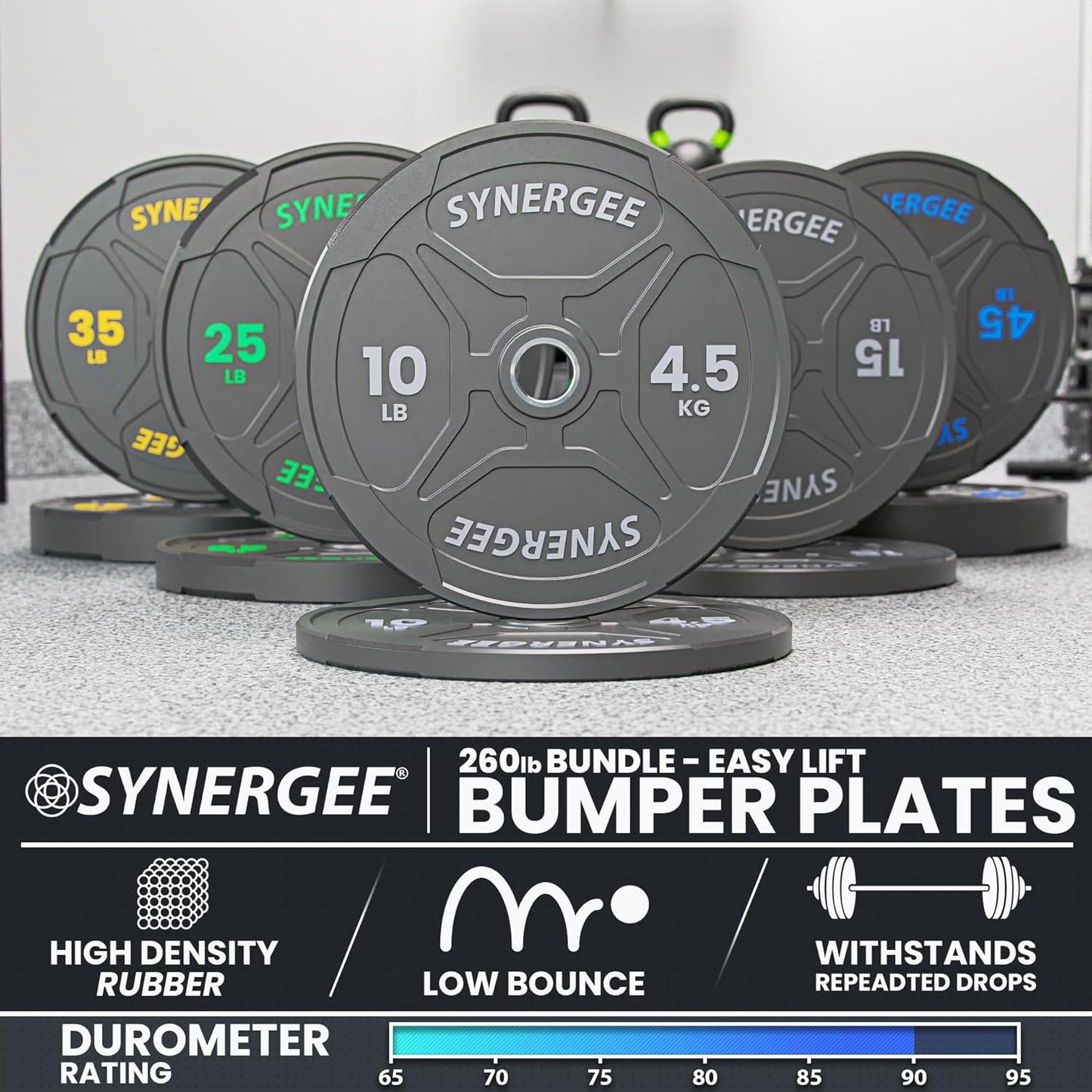 Synergee Bumper Plates – Durable Olympic Weight Plates, Low-Bounce Rubber for Strength Training, Powerlifting, and Functional Workouts.