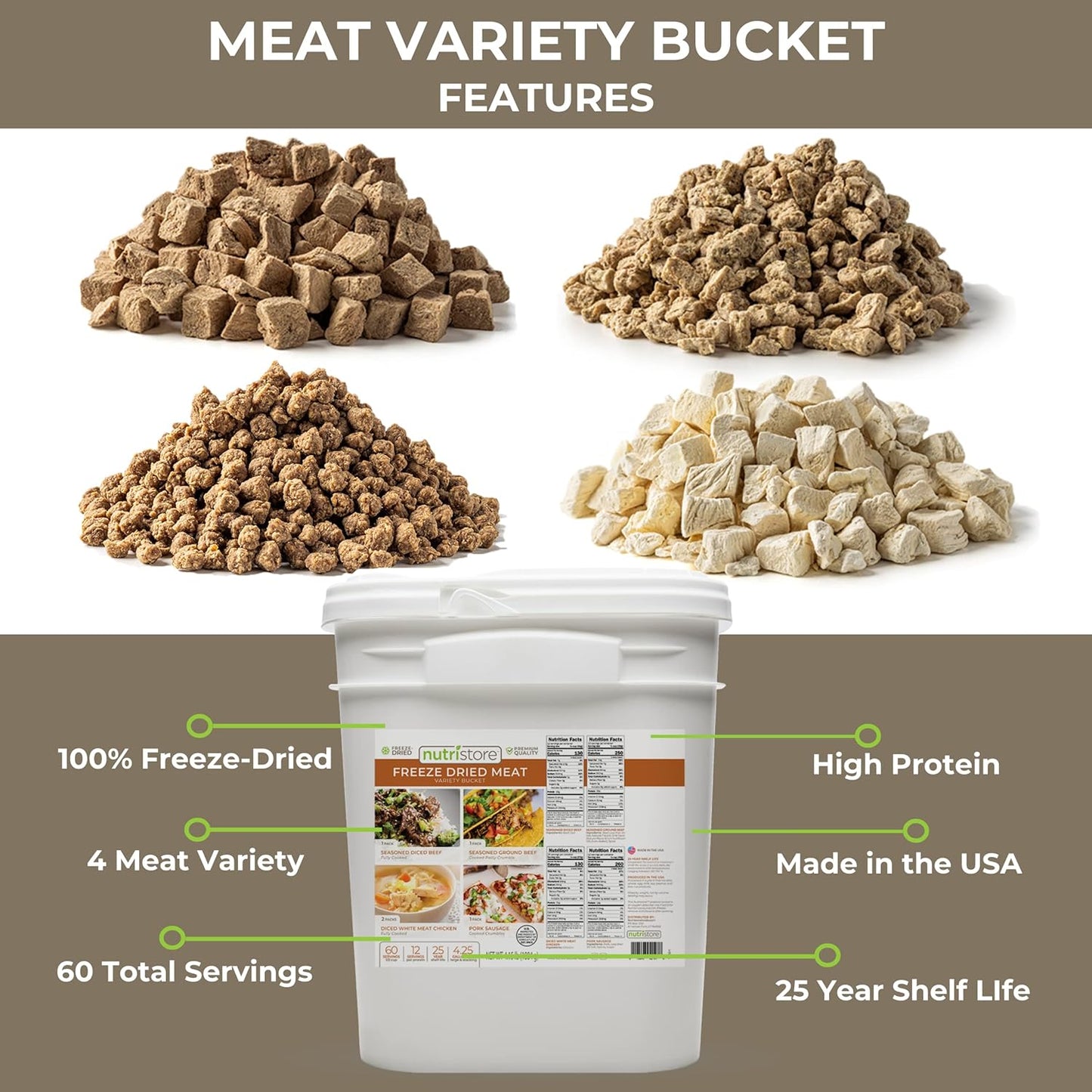 Nutristore Emergency Buckets | Premium Freeze-Dried Meats | 25-Year Shelf Life | Made in USA | Emergency Survival Food Supply | 60 Large Servings