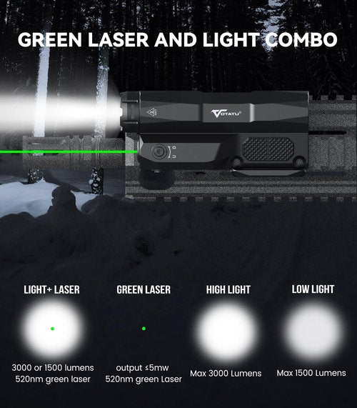 VOTATU M6LP-G High Output Light and Laser Combo Built-in Easy Touch Pad Switch, Rechargeable 3000 LM Flashlight and IIIA Class Green Laser Beam Compatible with Picatinny M-LOK