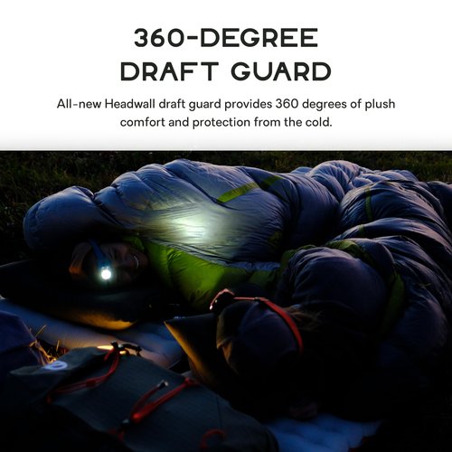 NEMO Equipment Coda Genderless Down Mummy Endless Promise Sleeping Bag - Regular - Titanium