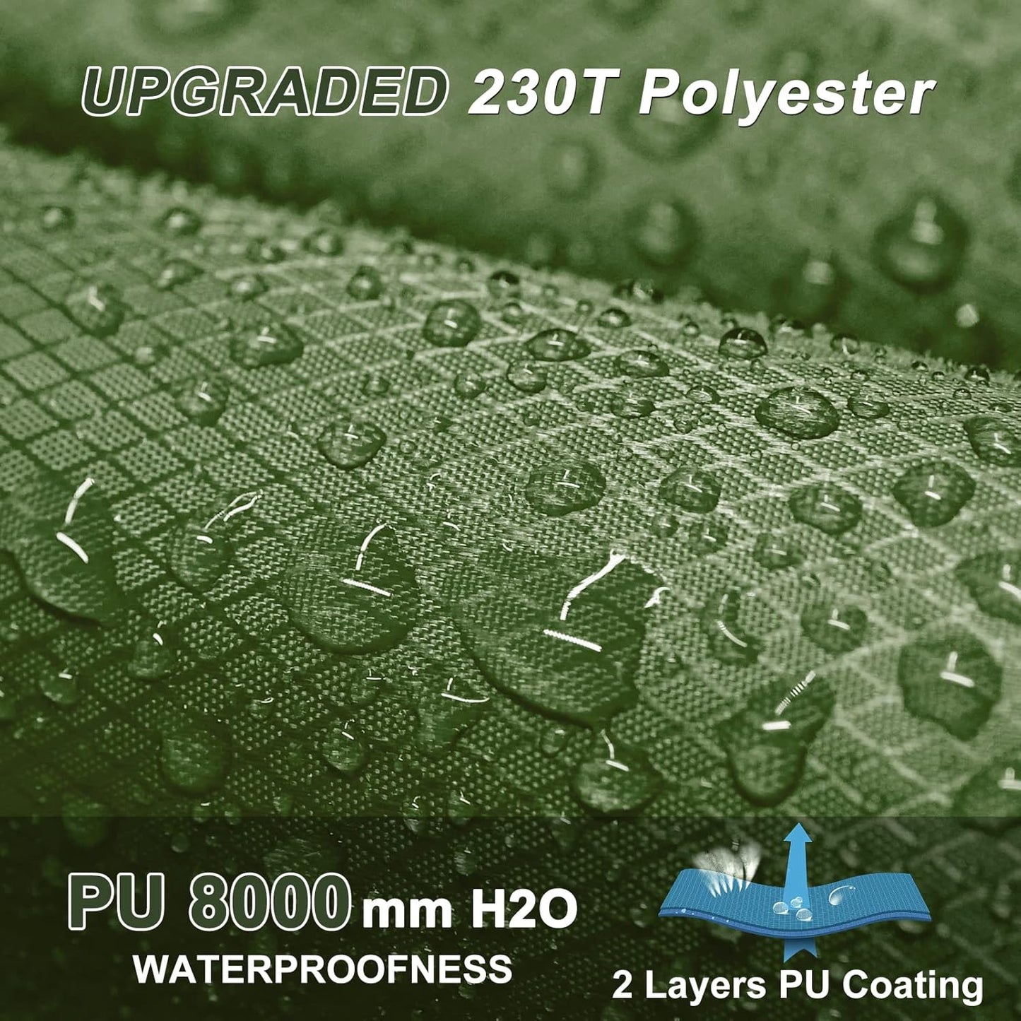 Andake Waterproof Rain Poncho for Adults Unisex,230T Ripstop Polyester,Raincoat Gear with Transparent Viewing Window Outdoors