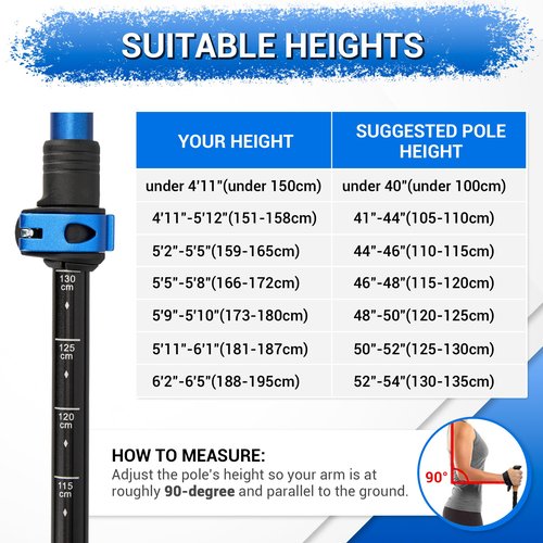 TheFitLife Trekking Poles - Lightweight 7075 Aluminum Hiking Sticks with Cork Grips, Adjustable Telescopic Design, Metal Flip Lock for Men & Women - Perfect for Hiking, Walking, Camping & Backpacking