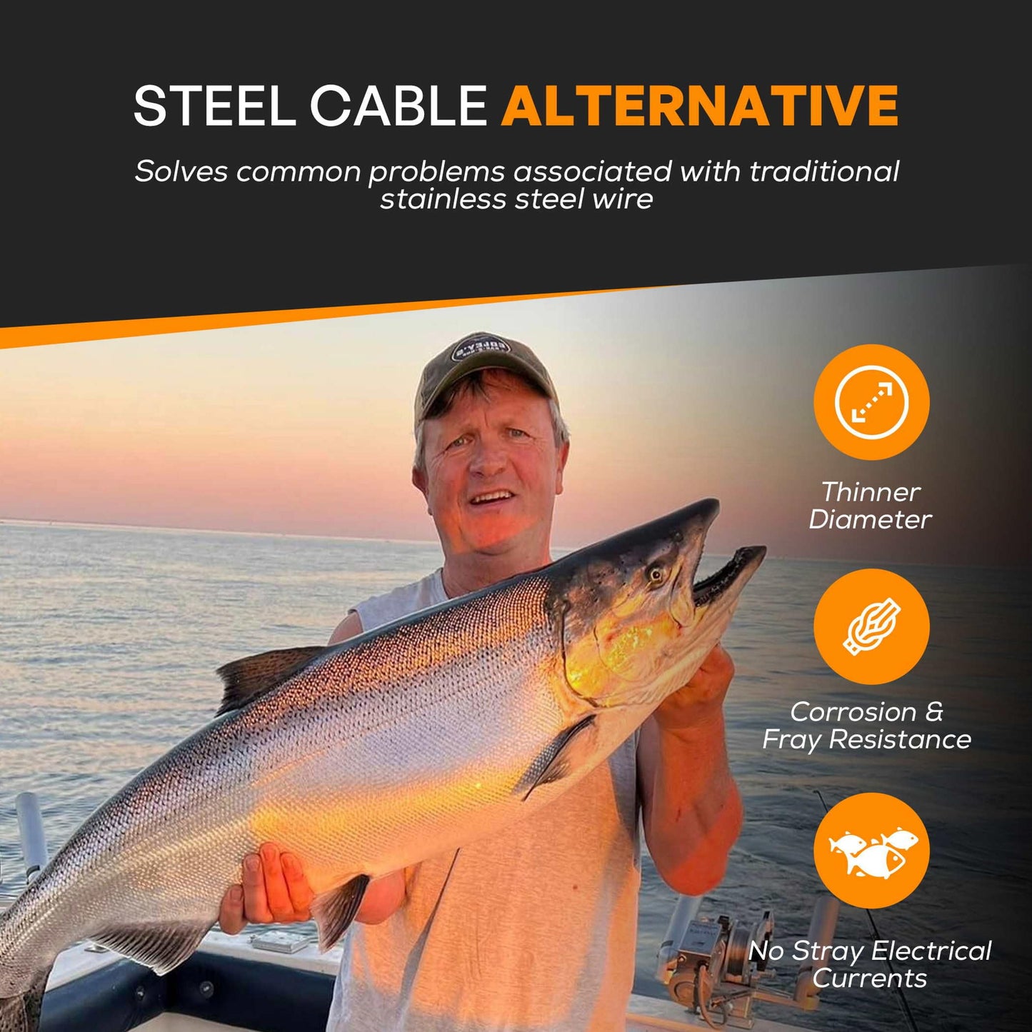 FINS Downrigger Braid - USA Made - Rust-Free Deep Sea Fishing Line, Reduces Blow-Back, No Kink High-Performance Braided Cable Alternative, 200 lb - 100 Yds