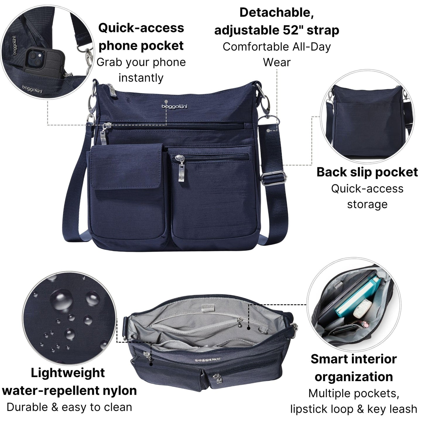 Baggallini Womens Modern Everywhere Slim Crossbody cross body handbags, French Navy, One Size US