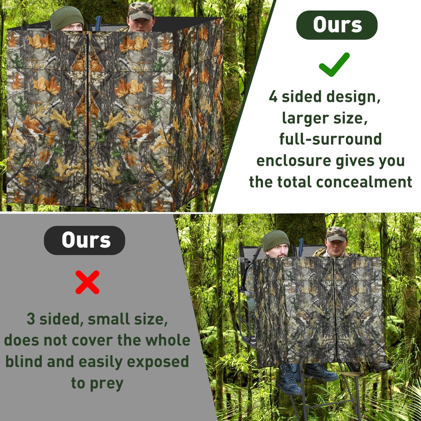 Four-sided Hunting Tree Stand Blinds Kit, 142" x 35" Large Treestand Camo Blind Cover Universal 2 Man Ladder Stand Blind Camouflage Stand Accessories with Zipper Pocket Storage Bag for Deer Hunting