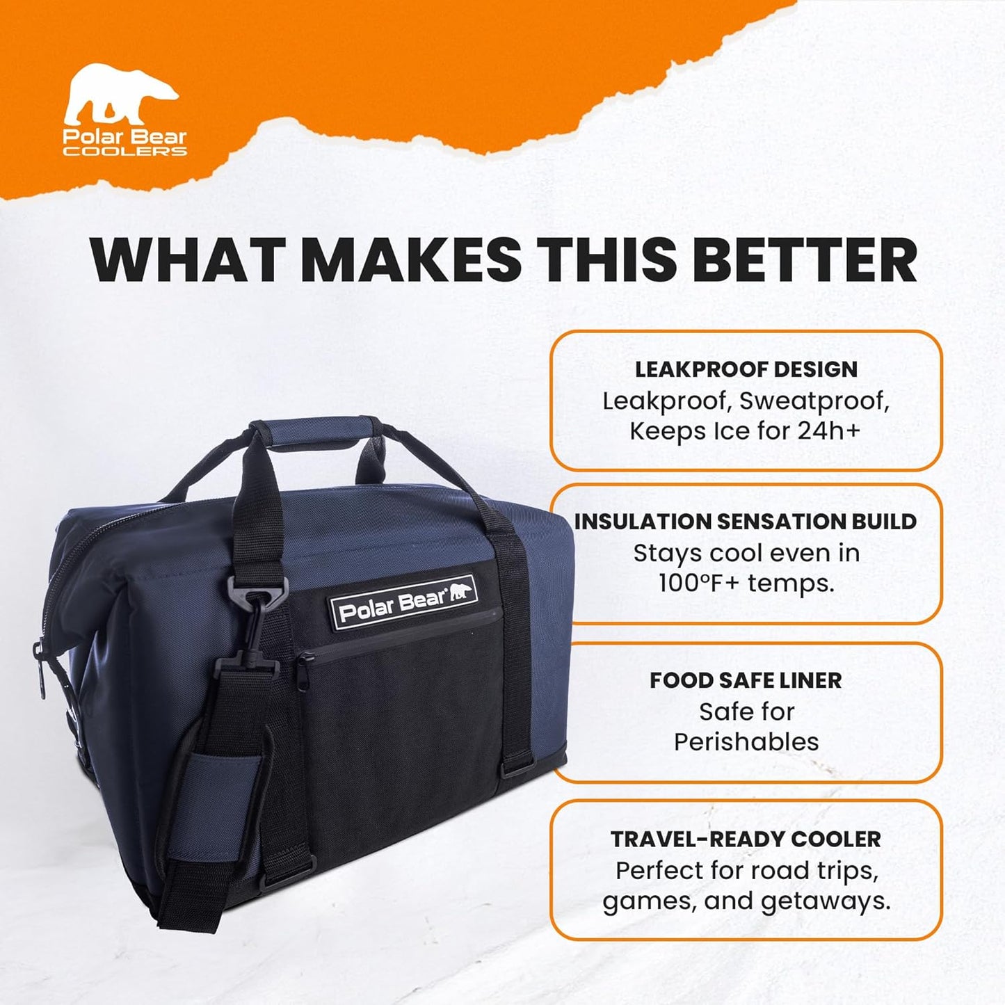 Polar Bear Coolers - Original Nylon Soft Cooler Bag - Insulated Leak Proof Beach Cooler Bag, Small Thermal Bags for Travel - Heavy Duty & Portable - Sweat Proof Picnic Carrier