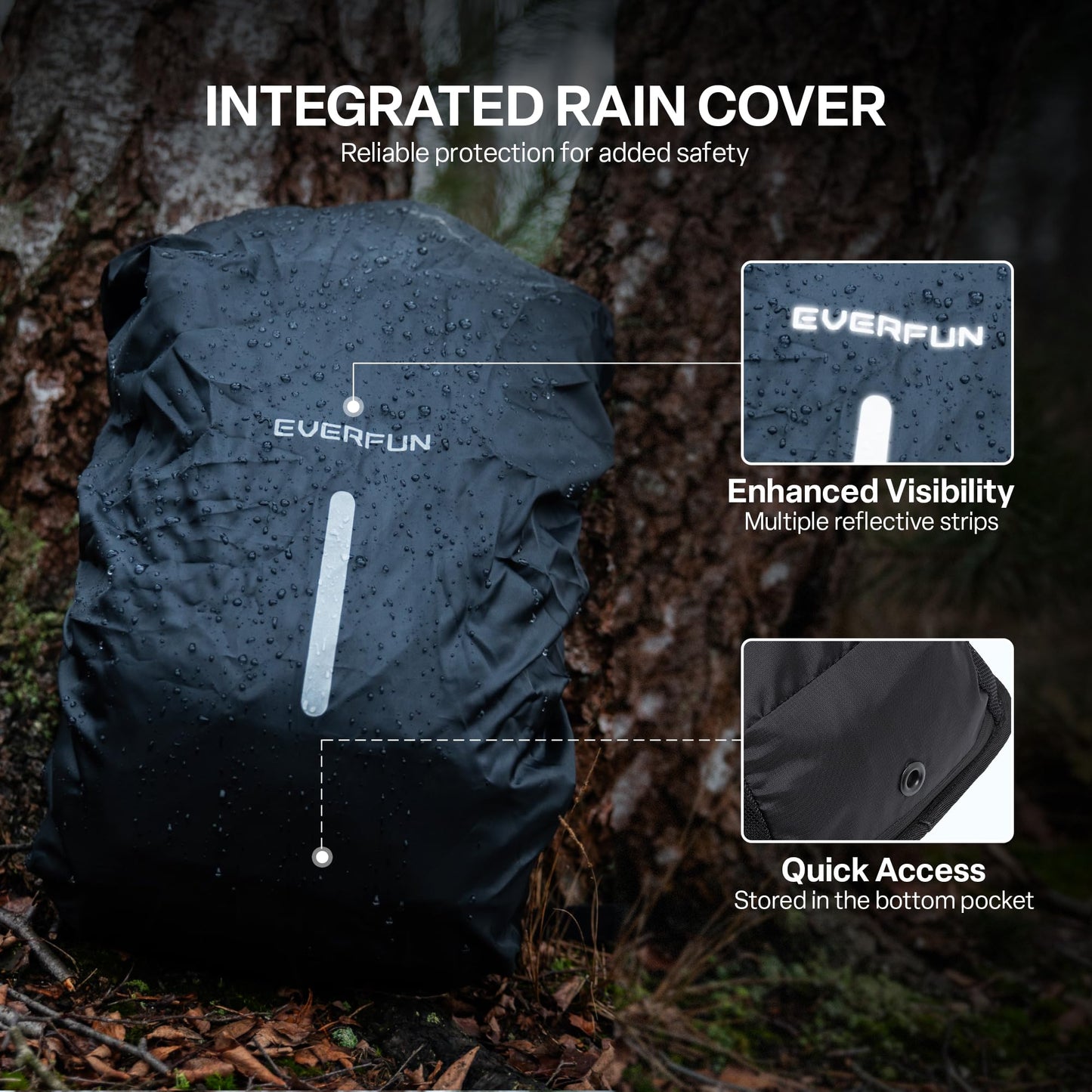 EVERFUN Hydration Backpack Bundle with 2L Water Bladder & 3L Water Bladder, 18L Insulated Pack with Rain Cover