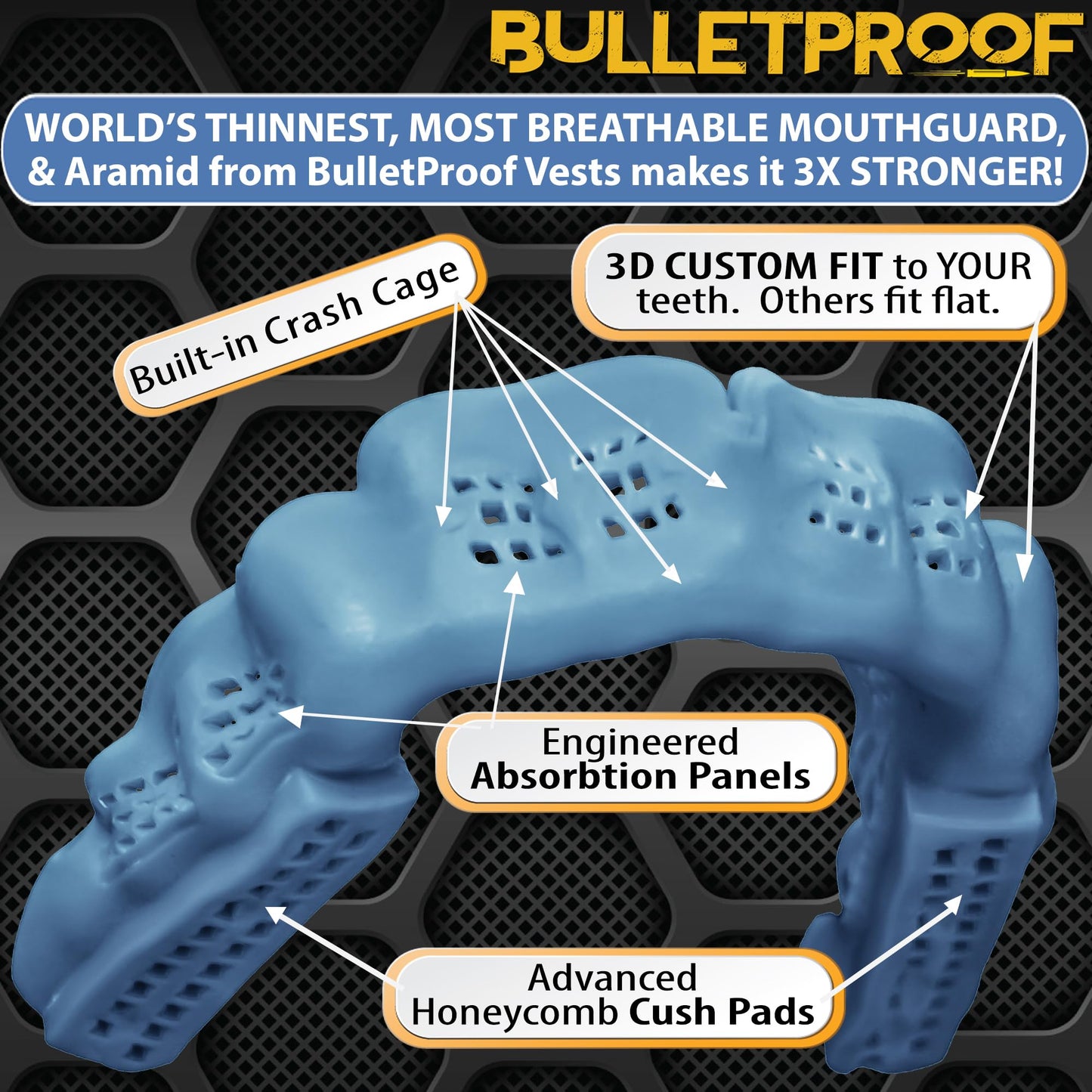 Bulletproof Braces Mouth Guard: Most Breathable Thin Mouthguard for Braces!