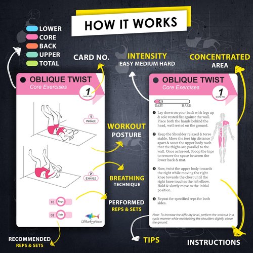 Flexies Wall Pilates Workouts For Women - 58 Exercise Cards with Wall Pilates Workout Postures, Instructions & Breathing Tips | Free Ring & Dry-Erase Marker to Create a Customize pilates at home Exercise Chart