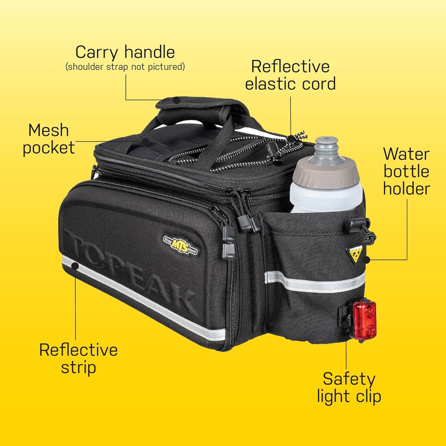 Topeak MTS TrunkBag DXP Rear Bicycle Bag with Expandable Panniers, Strap Mount