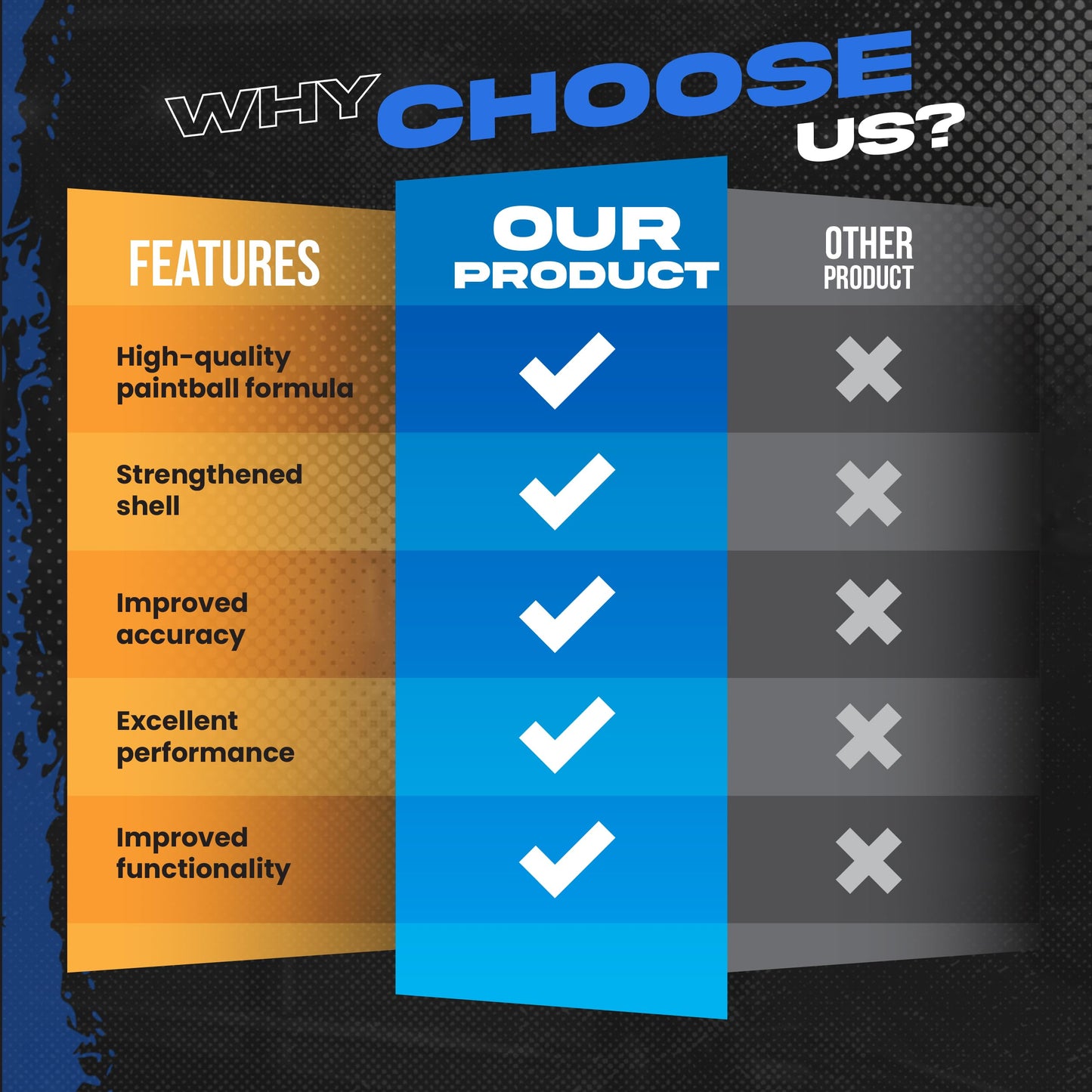 3Skull .43 Caliber Paintballs for Umarex T4E Paintball Pistols .43 Cal Ammo, Blue - 250 Count