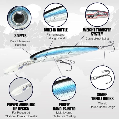 LUCKY CRAFT Staysee 90SP V2, Freshwater Lake Bass Fishing Lure, Jerkbait, Smallmouth, Walleye, Pike, Suspending, Tournament Winning, Deep Diver, Fishing Gear, Fishing Accessories, Fishing Tackle