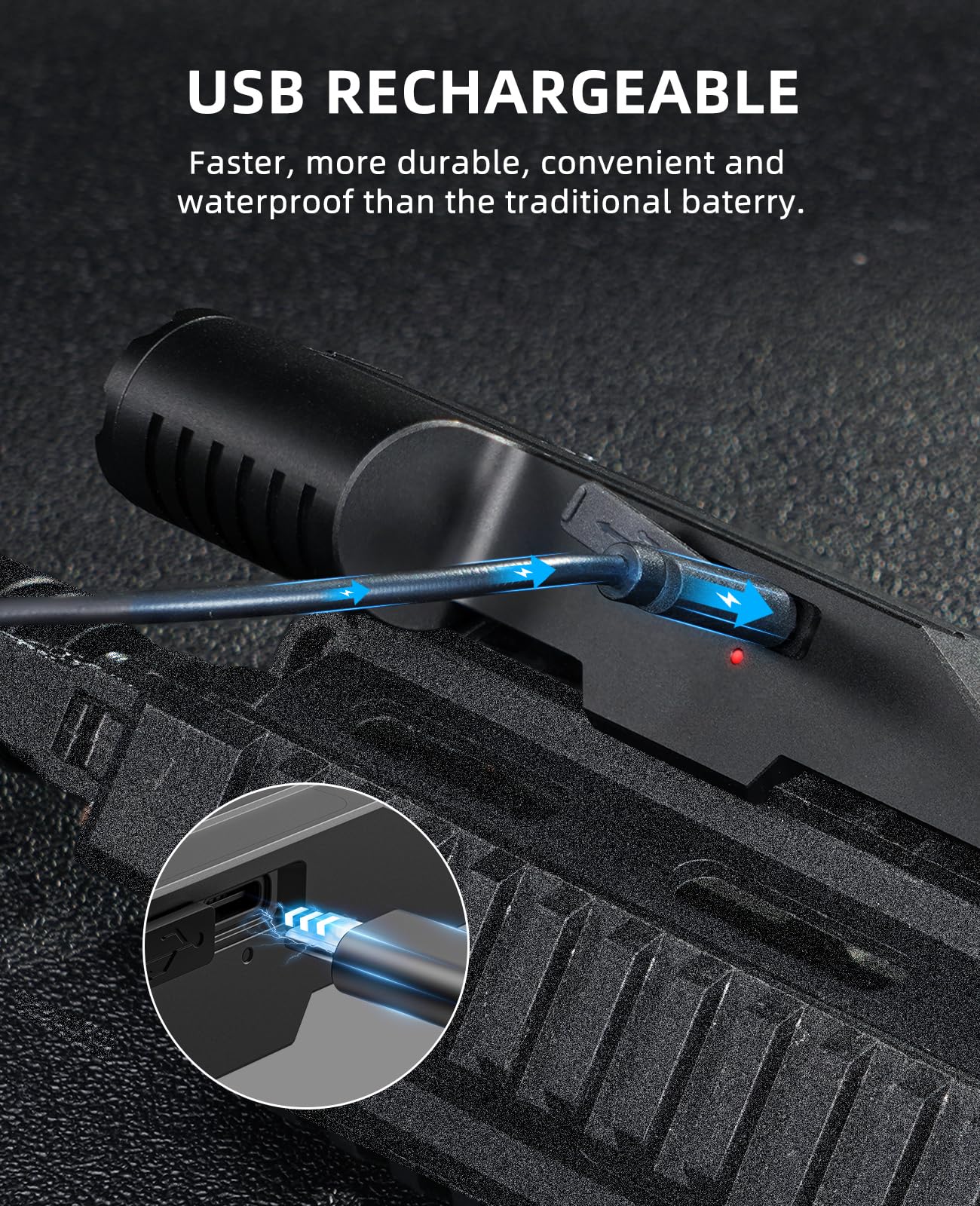 EZshoot 1600 Lumen Rifle Light Laser Combo with USB Rechargeable, Green Laser Light Combo Compatible with Picatinny Rail, Rechargeable Tactical Flashlight for Rifle with Strobe Mode