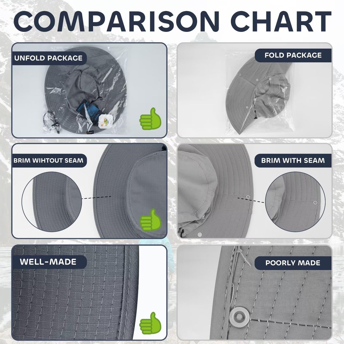 G GIEPHT Fishing Hat for Mens Women Sun Hat Wide Brim Bucket Hat SPF UV Protection XXL XXXL Large Size Big Head Tall Oversized Mesh Breathable Vented Summer Beach Hiking Safari Golf Outdoor Gardening