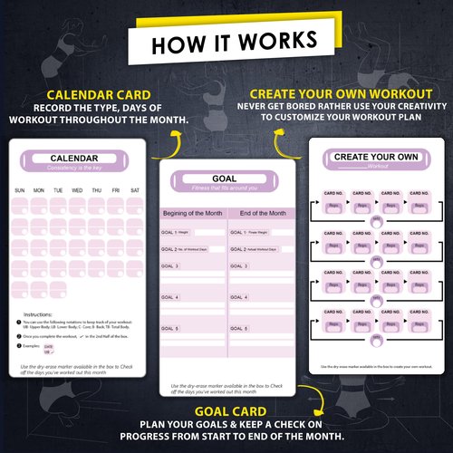 Flexies Wall Pilates Workouts For Women - 58 Exercise Cards with Wall Pilates Workout Postures, Instructions & Breathing Tips | Free Ring & Dry-Erase Marker to Create a Customize pilates at home Exercise Chart