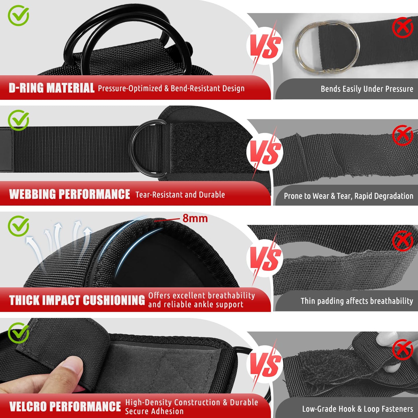 Ankle Resistance Bands with Cuffs, Leg and Glutes Workout Equipment, Resistance Bands with Ankle Straps for Cable Machine Kickbacks, Booty Workouts, Lower Body Exercises - Home Gym Exercise Equipment