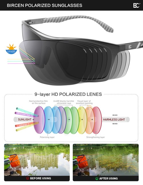 BIRCEN Men Sunglasses Polarized UV-Protection: Carbon Fiber Wrap Around Black Sport Shades for Mens Driving Fishing Golf, Large, B-grey/Black