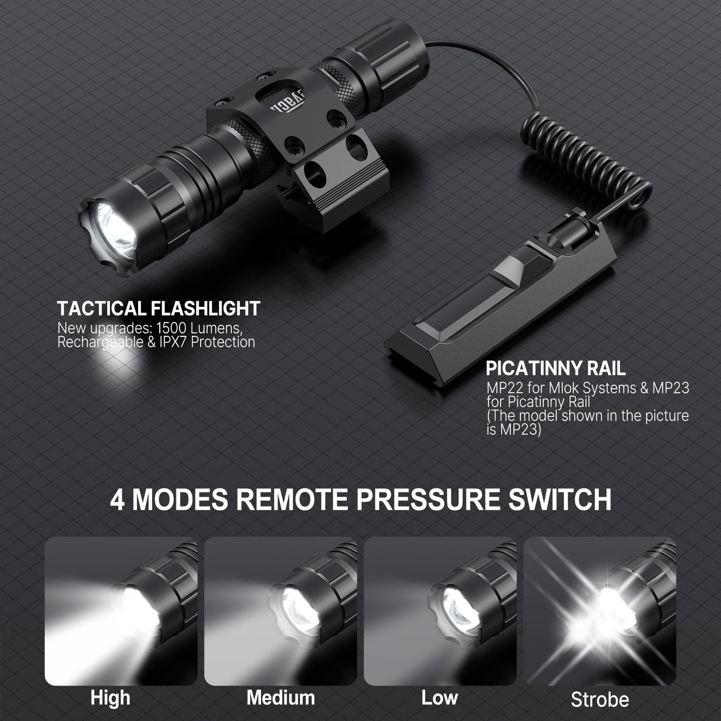 Feyachi Rechargeable Flashlight 1500 Lumens, Tactical Light with Strobe, IPX7 Waterproof, Pressure Switch, M-Lock Mount (Type-C Charging, 4 Modes)