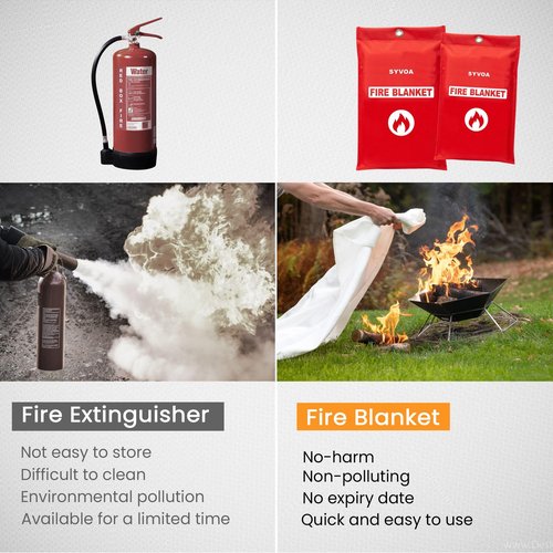 Supreme Quality Reusable Fire Blanket (2-Pack 40"x40") - Emergency Heat Blanket - Fire blankets emergency for home and kitchen - 100% Fiber Glass