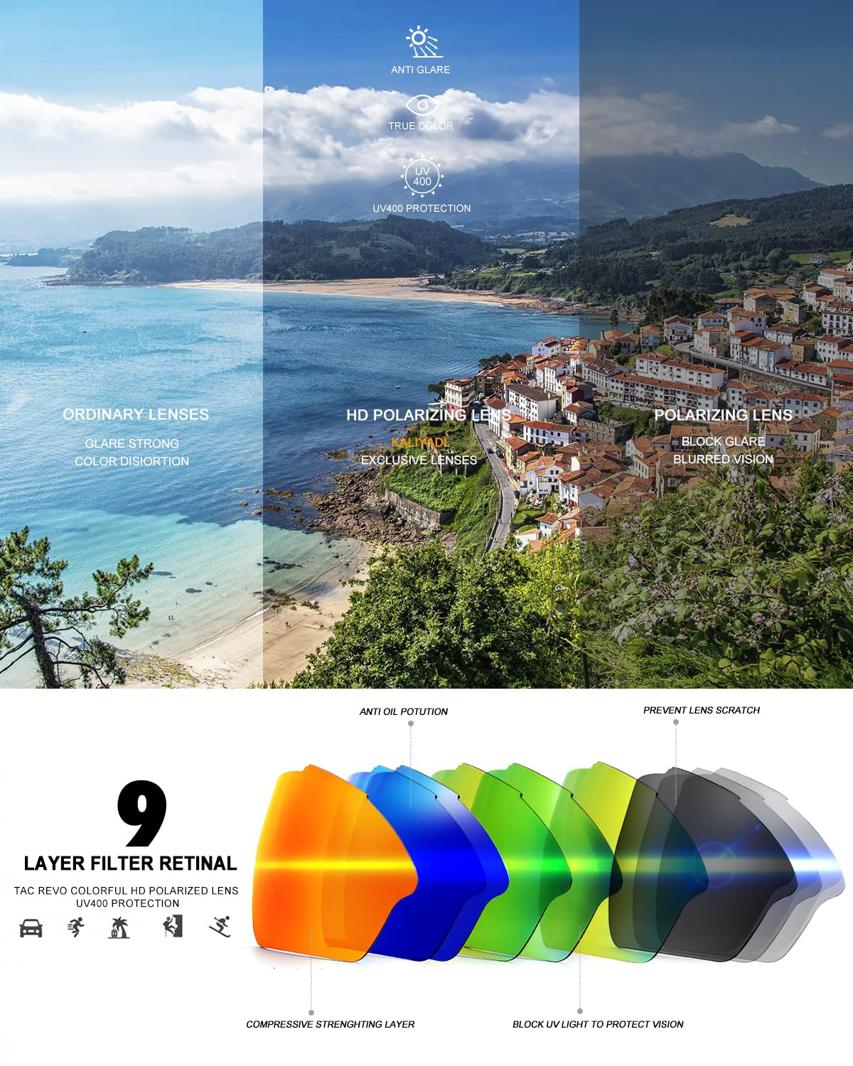 KALIYADI Mens-Sunglasses Polarized Sunglasses-Men Sports: Sport Sun Glasses for Running Cycling Fishing with UV Protection