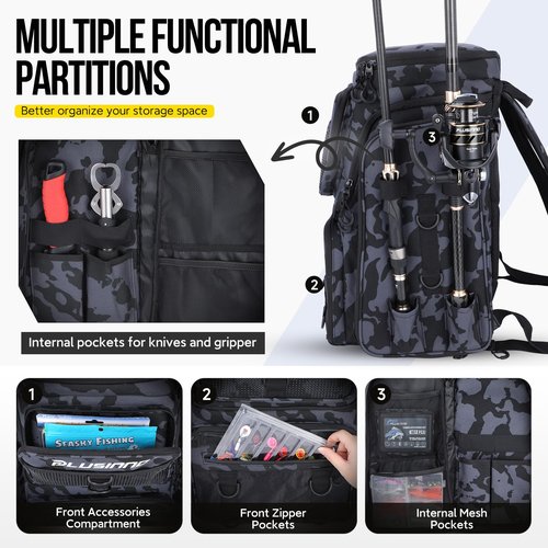 PLUSINNO Daypack, Black Camouflage, 36 cm x 25 cm x 45 cm