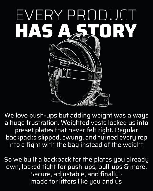THEFITGUY Weighted Backpack for Gym Weight Plate - for Pushups, Calf Raises, Squats, Wear on Back or Front, Fits Up to 17.5” Diameter, 2.5” Thick Plate, Padded Straps & Secure Buckles - For Home & Gym
