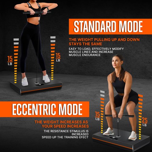 Squatz Smart Home Gym – 100+ Exercises, 100LB Digital Resistance, Replaces Full Gym, No Installation, 2 Modes, App with Training Workouts – All-in-One Fitness System for Full Body Training
