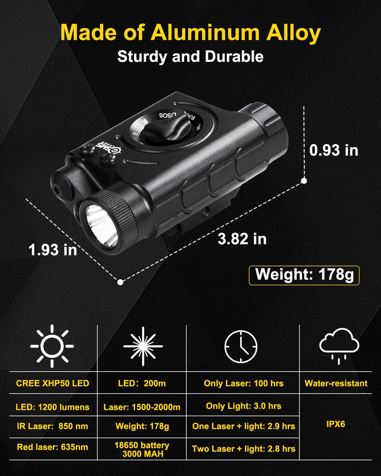 1200 Lumens Tactical LED Flashlight/IR Laser/Red Laser Sight Combo with Remote Pressure Switch, Compatible with All Standard Picatinny/M-LOK Rails, Built-in 3000mAh Rechargeable Battery