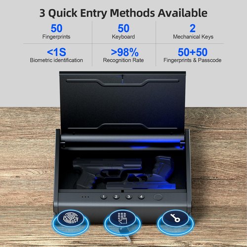 PINEWORLD K1+K3 Gun Safe, Biometric Gun Safes For Handgun, 4-Quick and 3-Quick Access Pistols Safe with Fingerprint