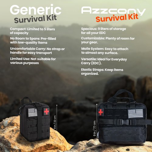 Emergency Survival Kit with First Aid Gears and Supplies - EDC Go Bugout Bag - Get Home Backpack for Camping Outdoor - Tactical Military Molle Pouch Grade - Gift for Man Woman (Outdoor/Hiking)