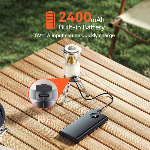 Camping Lantern, Aluminum Alloy Battery Powered Camping Lights, 5 Modes Battery Operated Lantern，Portable Flashlight for Power Outages, Emergency, Hurricane, Hiking