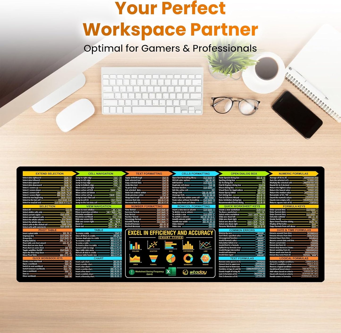 Excel Shortcuts Mouse Pad - Extended XL Office Keyboard Mat (31.5" x 11.8") Inch, Excel Mouse Pad Shortcuts, Stitched Edges | Non-Slip Base Excel Cheat Sheet Desk Pad