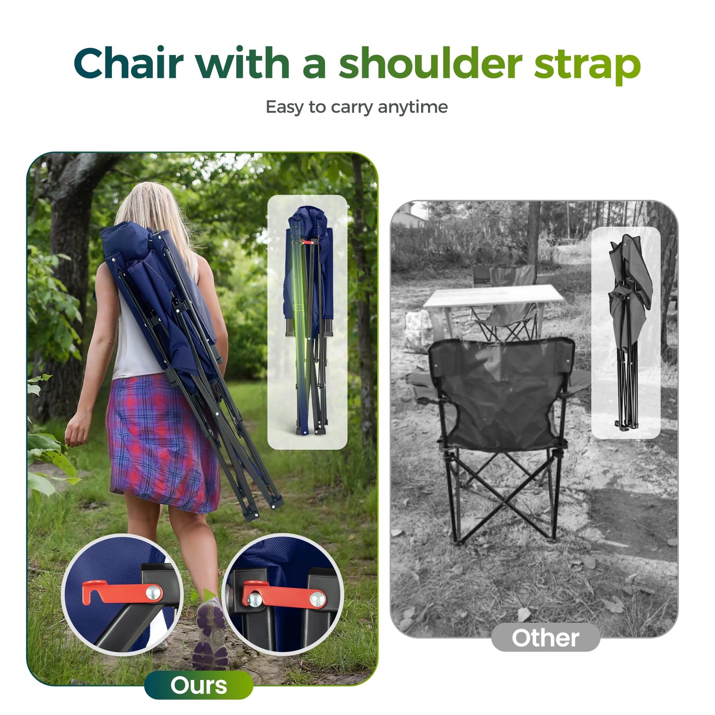 ALPHA CAMP Oversized Folding Camping Chairs High Backrest Heavy Duty Lawn Chairs for Adults Support 500 LBS Portable Camp Chairs with Cup Holders Large Side Pocket for Outdoor