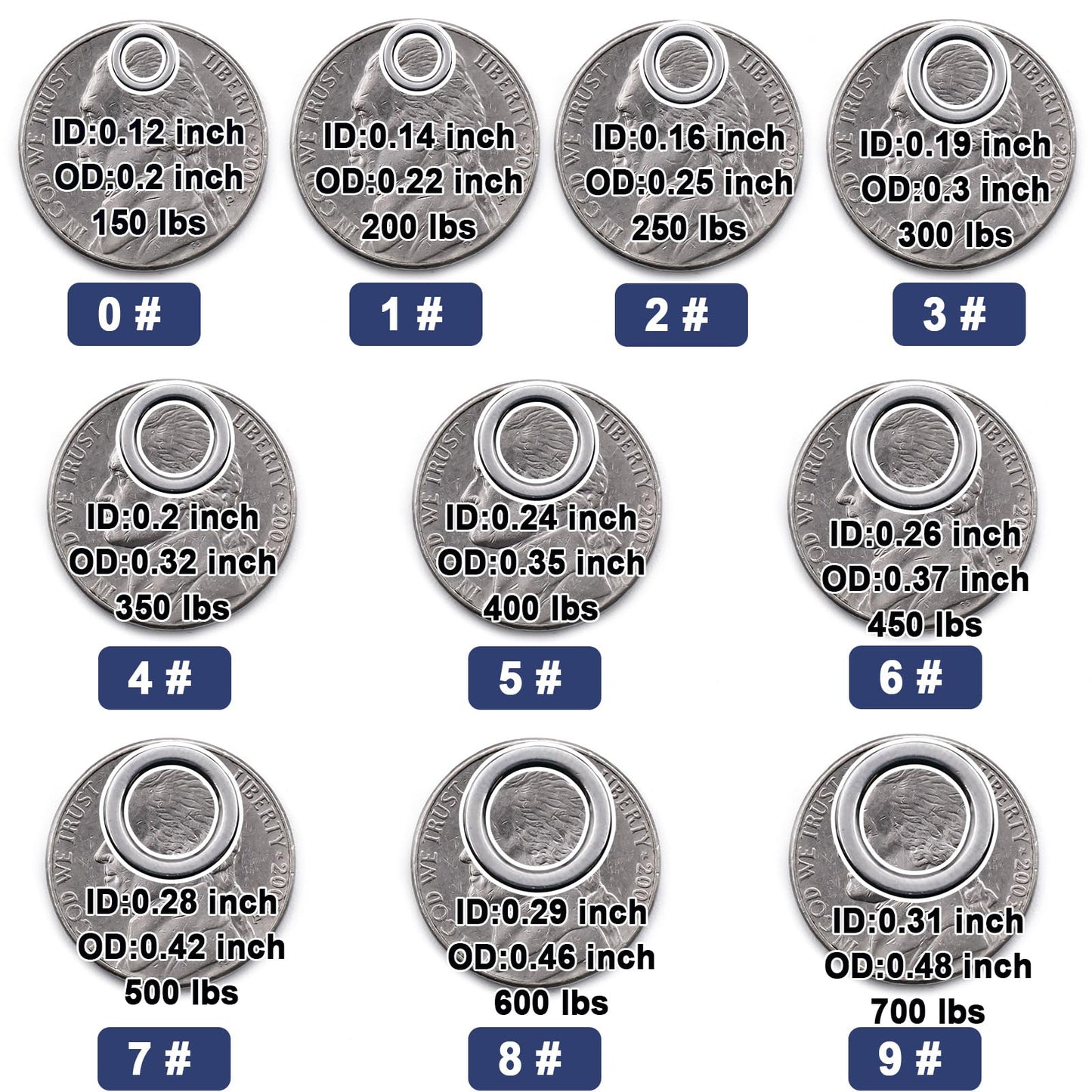 FishTrip Solid Rings Fishing 50Pcs - Stainless Steel Ring for Assist Hooks Jigs Butterfly Rigs Saltwater Freshwater (Size 5_ 400lbs)